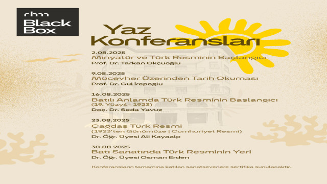 Türkiye İş Bankası Resim Heykel Müzesi’nden “Yaz Konferansları”