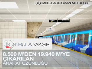 Hacıosman&#8217;a Ulaşım Artık Metro&#8217;yla