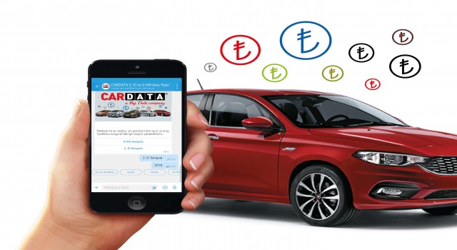 Cardata, Sigorta Sektörünün Gelişimine Katkı Sağlamaya Devam Ediyor