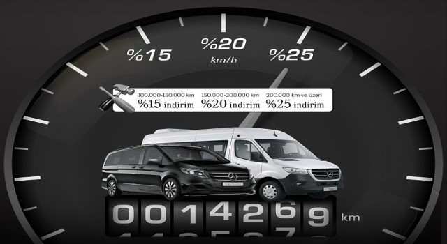 Mercedes-Benz’den “Gittikçe Kazan” ile hafif ticari araçlara indirimli servis fırsatı