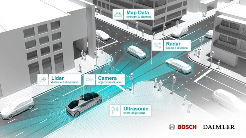 BOSCH VE DAIMLER'DEN OTONOM SÜRÜŞTE İŞBİRLİĞİ