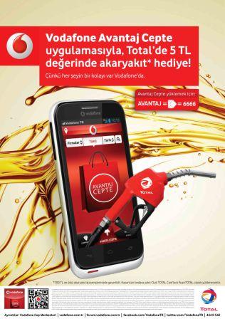 TOTALde Vodafone Avantaj Cepte