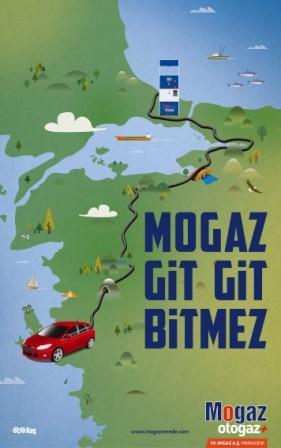 Mogaz Otogazla Git Git Bitmez